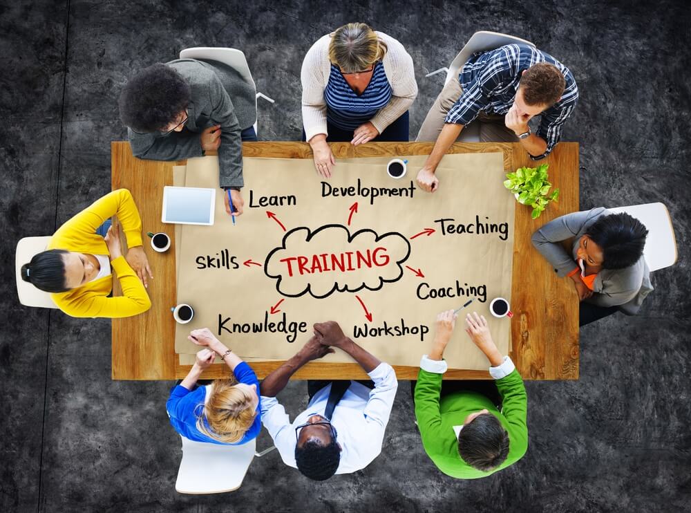 why learning and development is the most important department