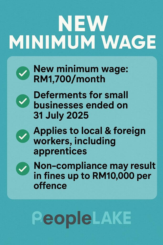 min wage order