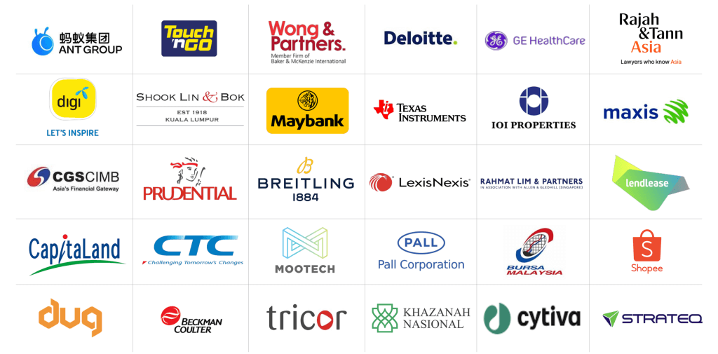 PeopleLAKE clients
